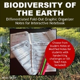 Biodiversity of the Earth Graphic Organizer Guided Notes for INB