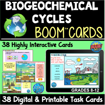 Preview of Biogeochemical Cycles Boom Cards