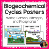 Biogeochemical Cycles Poster Pack