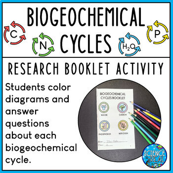 Preview of Biogeochemical Cycles Research Booklet Activity with Diagrams & Questions