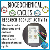 Biogeochemical Cycles Research Booklet Activity with Diagr