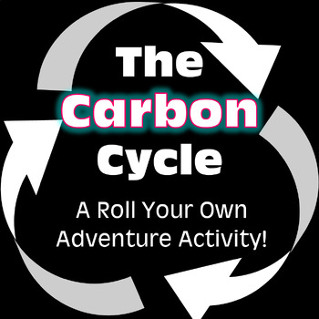 Preview of Biogeochemical Cycles: The Carbon Cycle Dice Simulation Journey of a Carbon Atom