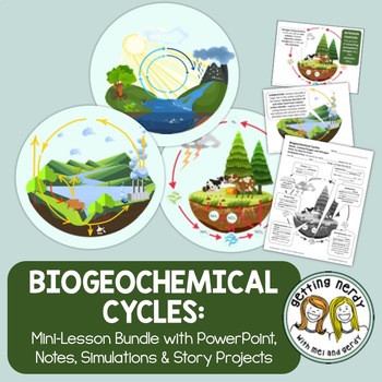 Preview of Biogeochemical Cycles in Nature - PowerPoint, Notes, Simulation, Project