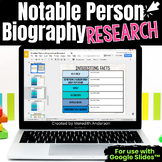 Biographical Research Project Digital Interactive Famous P