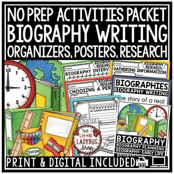 Preview of Biographies Research Paper Writing Graphic Organizers Biography Unit Templates