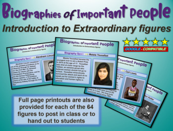 Preview of 2nd Grade Social Studies "Biographies of Important People" PPT, handouts & more