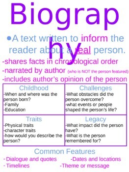 biography anchor chart pdf