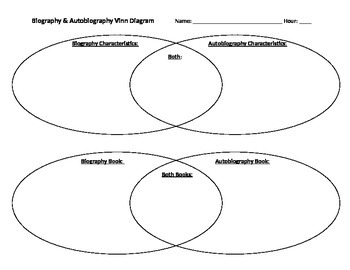 biography and autobiography venn diagram