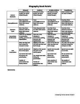 rubric for writing an autobiography