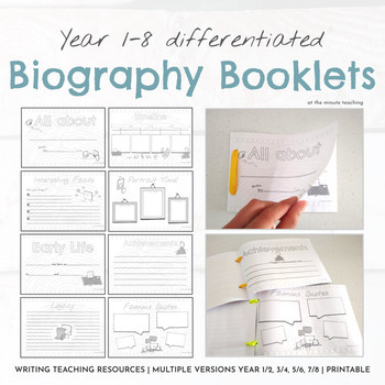 Preview of Biography Booklets for Years 1-8