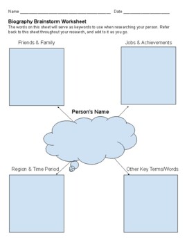 Biography Brainstorm Worksheet by The LibrariYAn | TPT