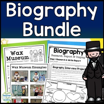 Preview of Biography Bundle: Wax Museum, Graphic Organizer, Interview Project & Report