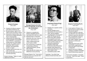 Preview of Biography Cards of Chinese Revolution Leaders
