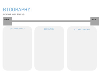 Preview of Biography Chart