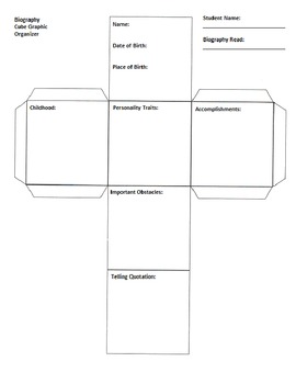 biography cube template
