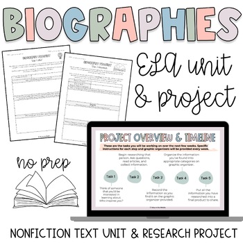 Preview of Biography ELA Nonfiction Text Unit & Project  * Digital & Print *