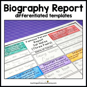Preview of Biography Templates | Research Templates For Kids | Information Report