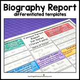 Biography Templates | Research Templates For Kids | Inform