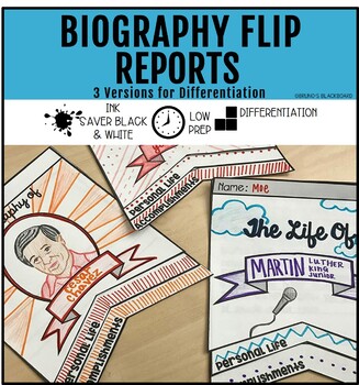 Preview of Biography Flip Banner Report