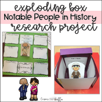 Preview of Biography Foldable Research Project: Notable People in History