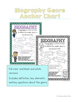 Preview of Biography Genre Anchor Chart