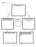 Biography Graphic Organizer