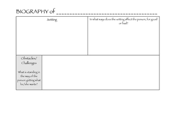 biography graphic organizer pdf elementary