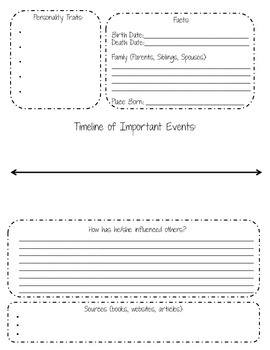 biography graphic organizer 4th grade pdf