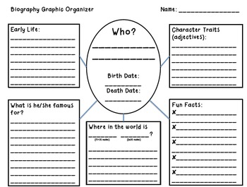 biography graphic organizer elementary