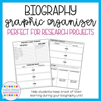 Preview of Biography Research Graphic Organizer, Choice Board, and Exit Ticket
