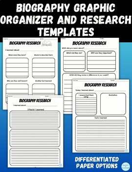 Preview of Biography Graphic Organizer and Research Templates