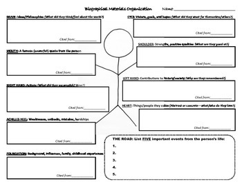 Preview of Biography Materials Graphic Organizer