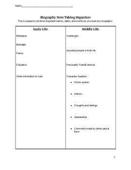 biography note taking sheet pdf