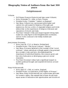 Preview of Biography Notes of Authors in English Literature