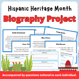 Biography Project Hispanic Heritage Month - WRITING ACTIVITIES