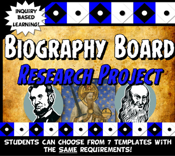 Preview of Biography Project Research Bundle: 7 Activities Famous Person or History Report