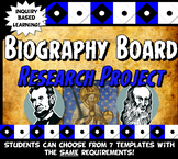 Biography Project Research Bundle: 7 Activities Famous Per