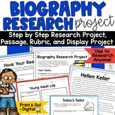 Biography Project Template Research Reading Passage End of Year Report Writing