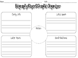 Biography Report Graphic Organizer