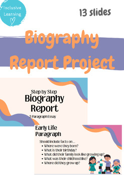 Preview of Biography Report Project - Classroom Presentation - Biography Essay