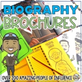 Biography Report Project Graphic Organizers Black History 