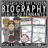 Biography Report Template Graphic Organizer Informational 