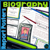 Biography Graphic Organizer & Report Poster Template Printable