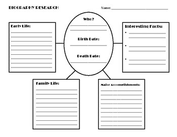 Preview of Biography Research Graphic Organizer