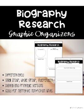 Preview of Biography Research Graphic Organizers