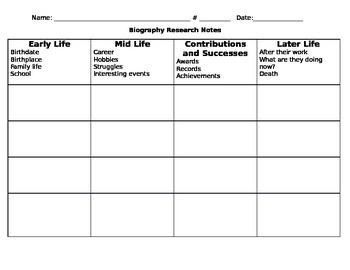 Preview of Biography Research Notes Template