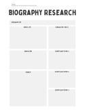 Biography Research Outline