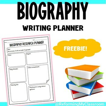 Preview of Biography Research Planning Template/Graphic Organizer