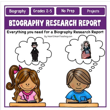 Preview of Biography Research Poster Project Template Famous Person Inventors Scientists