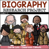 Biography Research Project – Historical Figures